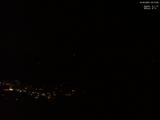 20 : 15