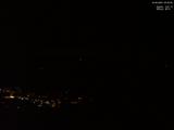20 : 35