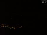 20 : 41