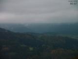 18 : 27