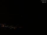 20 : 15