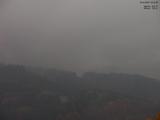 15 : 31