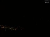20 : 41