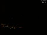 20 : 47