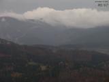 15 : 19