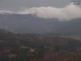 15 : 27