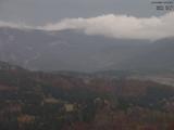 15 : 31