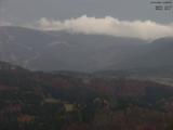 15 : 35