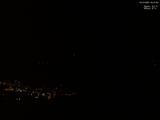 20 : 47