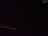 22 : 45