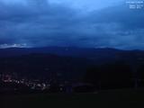 21 : 59