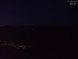 22 : 41