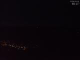22 : 21