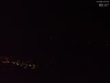 22 : 51