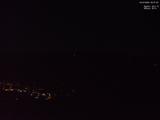 22 : 21