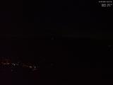 04 : 21