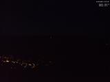 21 : 21