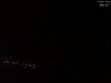 21 : 43