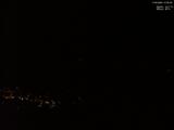 21 : 53