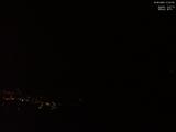 21 : 43