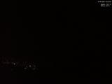 22 : 43
