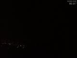 22 : 53