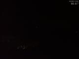 21 : 43
