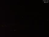 21 : 49