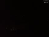 22 : 43