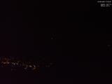 21 : 53
