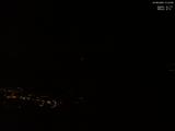 21 : 43