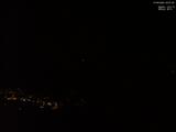 22 : 21