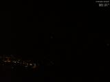 22 : 29
