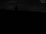 21 : 48