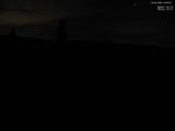 22 : 20
