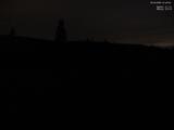 21 : 40