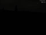 22 : 28