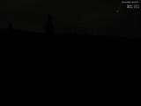 22 : 32