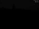 22 : 44