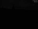 22 : 48