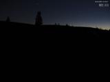 21 : 40