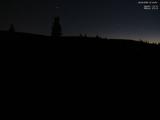 21 : 44