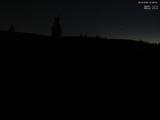 21 : 48