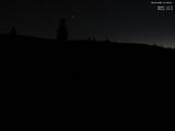 21 : 52