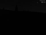 22 : 12
