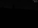 22 : 48