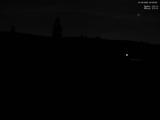 22 : 20