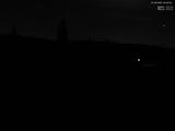 22 : 40