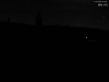 22 : 44