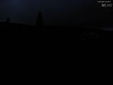 22 : 32